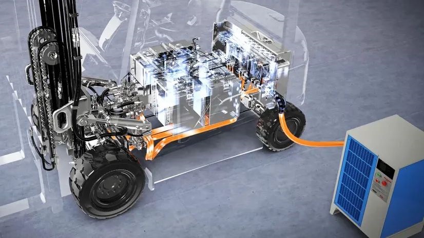 ¿Cuáles son las características de aplicación de las baterías eléctricas de montacargas de litio?