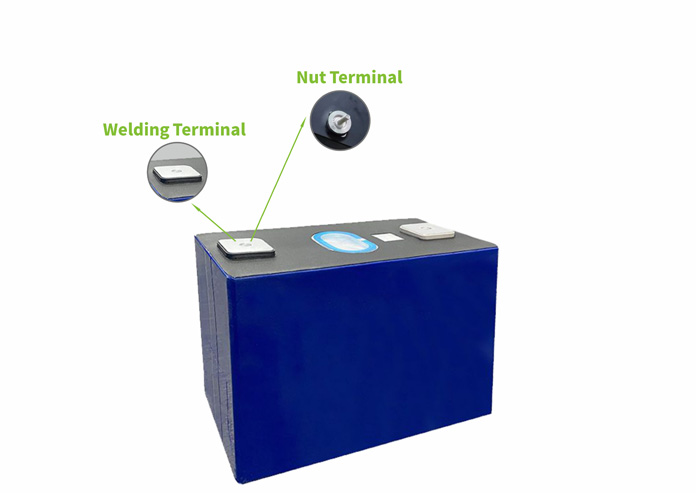 Opción de terminales de batería NCM177Ah