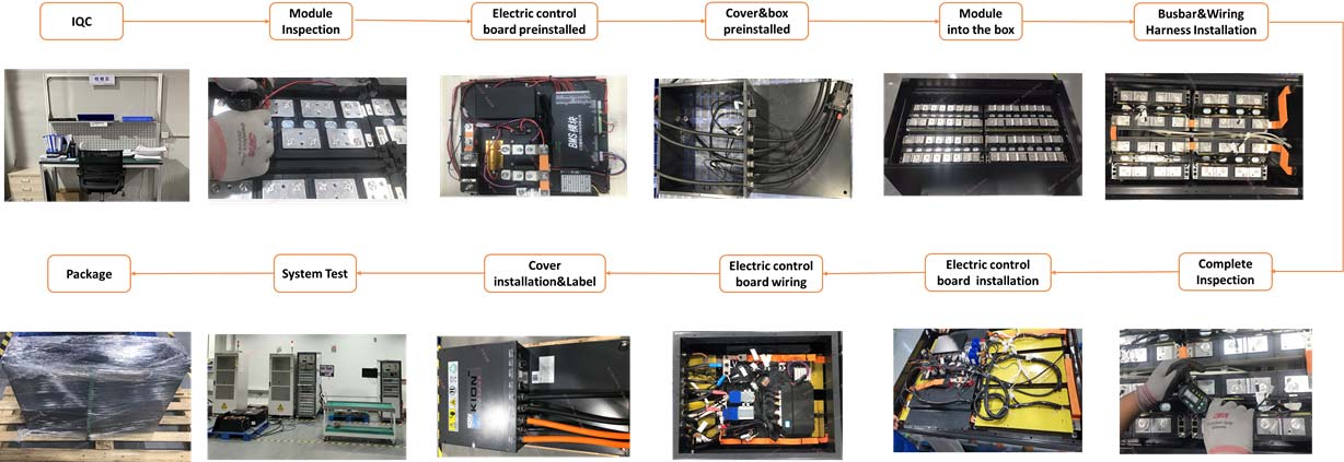 Lithium Ion Battery Forklift Lithium Ion Battery Forklift